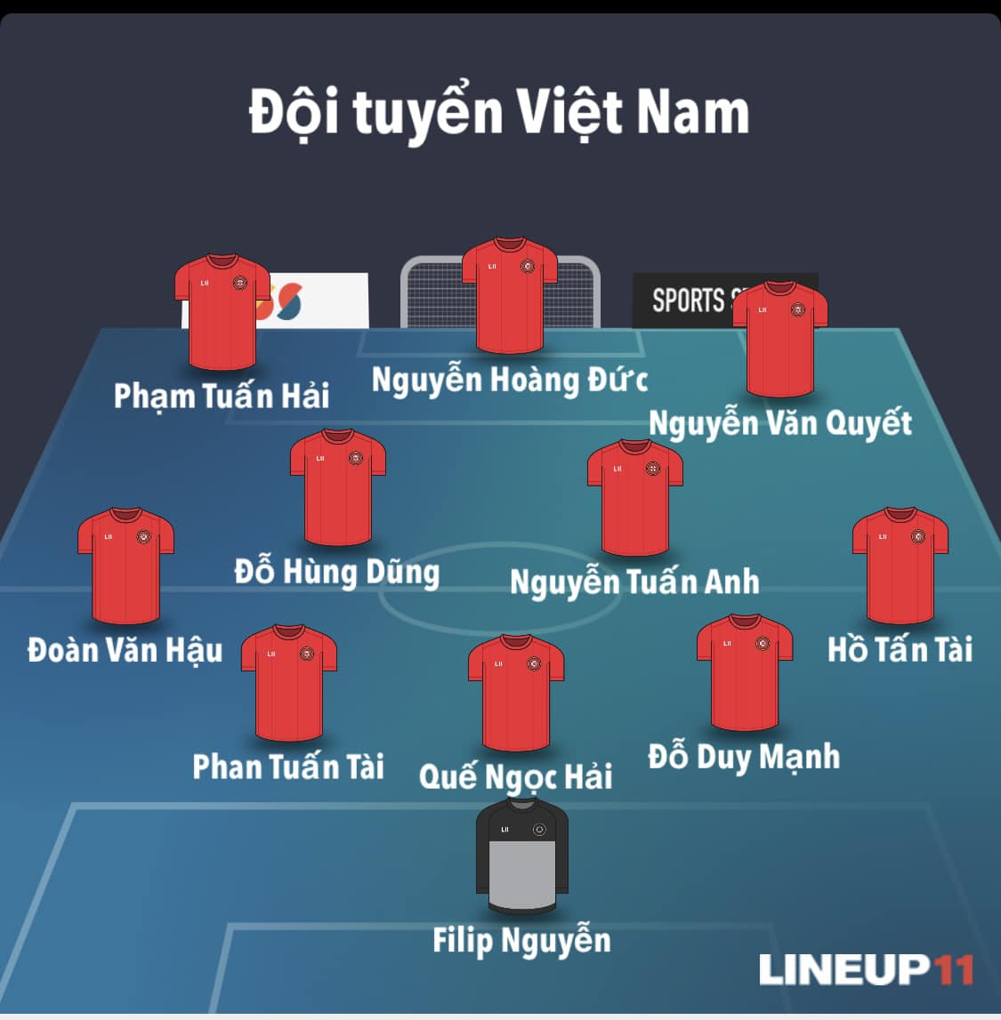 Dự kiến đội hình tuyển Việt Nam trước VL World Cup 2026