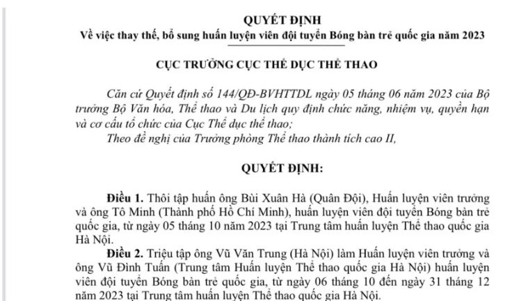 Quyết định cách chức 2 cựu thành viên BHL đội tuyển bóng bàn trẻ Việt Nam