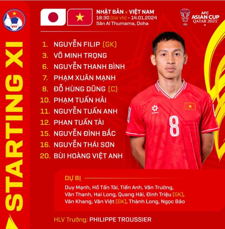 3 cầu thủ ĐT Việt Nam sẽ vắng mặt khi đấu Indonesia